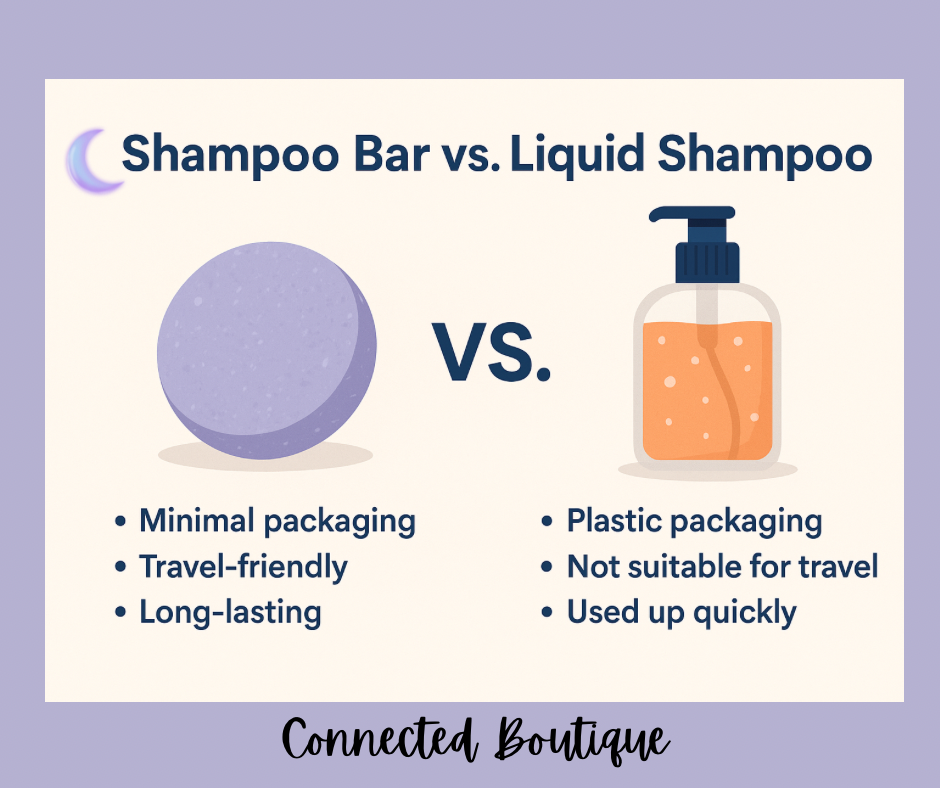 Aura Cleanse - Shampoo Bar for all hair types Vegan & Cruelty- free